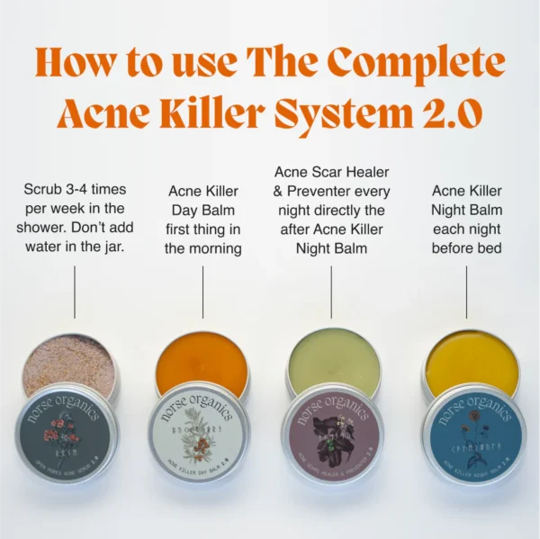 The Complete Acne Killer System 2.0 - Image 3